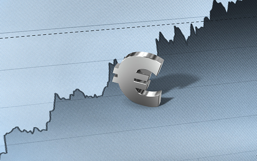 Euro symbol financial graph