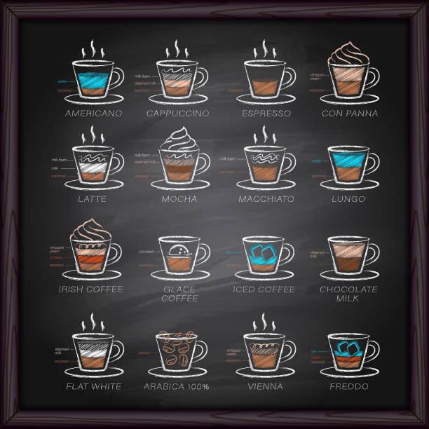 illustrazioni stock, clip art, cartoni animati e icone di tendenza di menu caffè alla lavagna - coffee espresso retro revival coffee cup