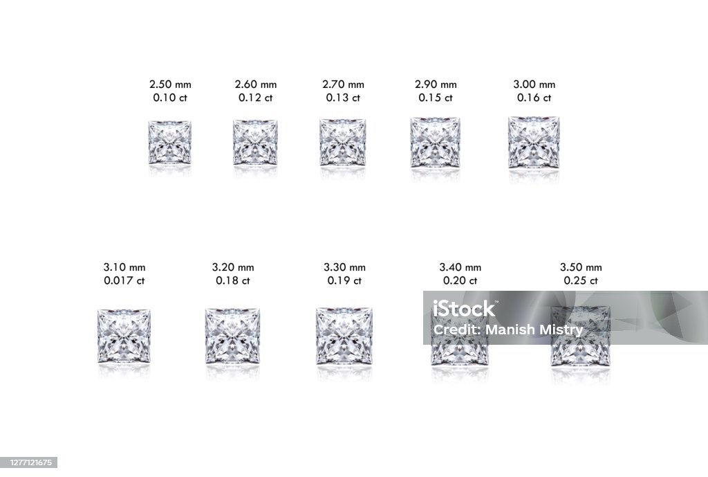 Princess Cut Diamond Sizing Guide From 010 Cara To 025 Carat Stock
