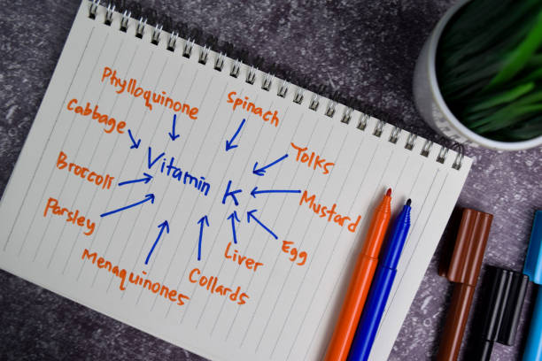 istock Vitamin K write on a book with keywords isolated wooden table. 1277138482