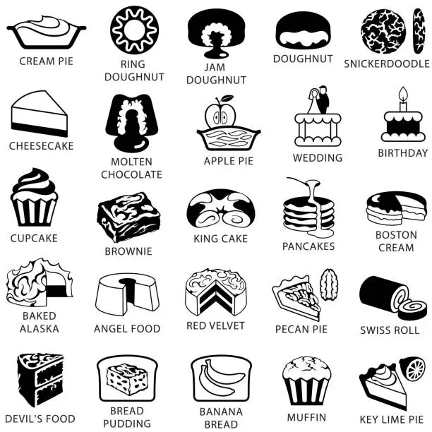 Vector illustration of Popular Cakes and Desserts Icons