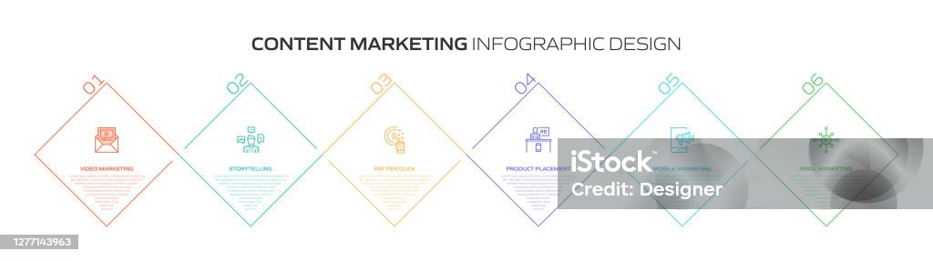 Content Marketing Related Process Infographic Template Process Timeline ...