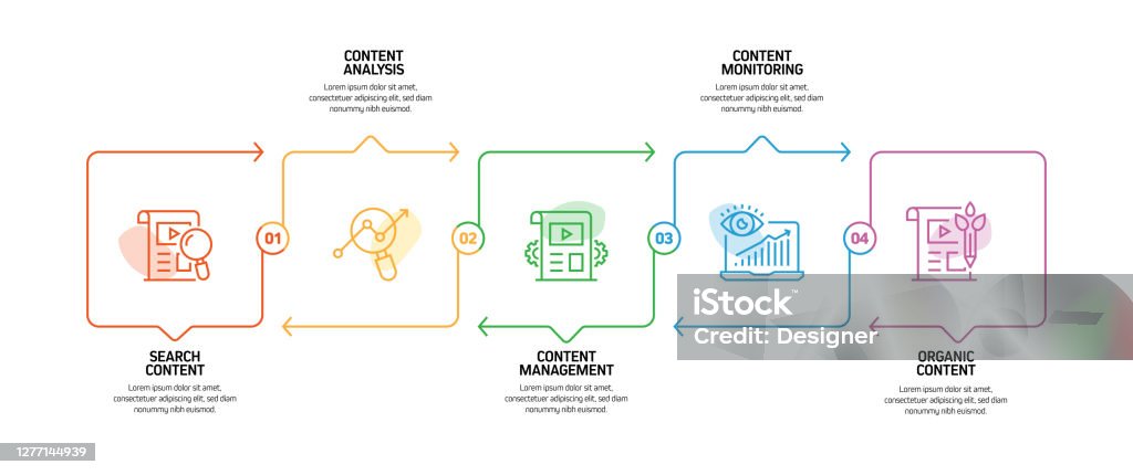 Content Marketing Related Process Infographic Template Process Timeline ...