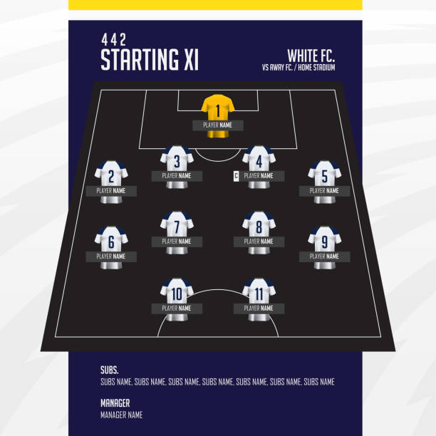 Football or soccer match lineups formation infographic. Set of football player position on soccer filed. Football kit or soccer jersey icon in flat design. Football or soccer match lineups formation infographic. Set of football player position on soccer filed. Football kit or soccer jersey icon in flat design. Vector Illustration. lineup stock illustrations