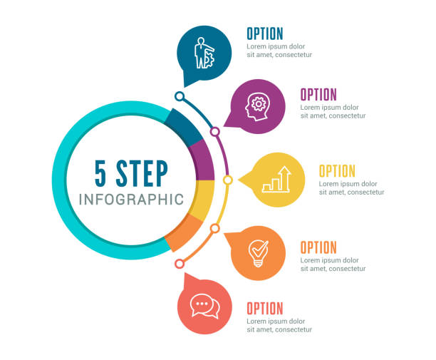 ilustrações de stock, clip art, desenhos animados e ícones de set of infographic element - escada objeto manufaturado