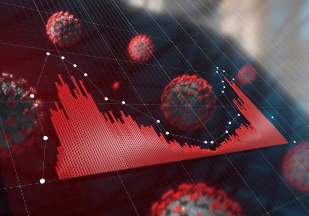 istock Coronavirus Graph - stock photo 1277404134