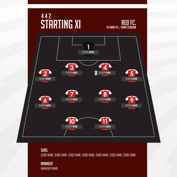 Football or soccer match lineups formation infographic. Set of football player position on soccer filed. Football kit or soccer jersey icon in flat design. Football or soccer match lineups formation infographic. Set of football player position on soccer filed. Football kit or soccer jersey icon in flat design. Vector Illustration. lineup stock illustrations