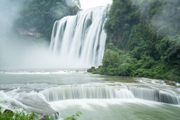 istock Huangguoshu Waterfall in China 1277470686