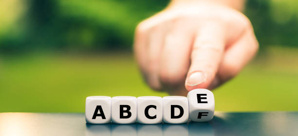 istock Symbol for basic teaching. Hand turns dice and corrects the sequence of letters from 