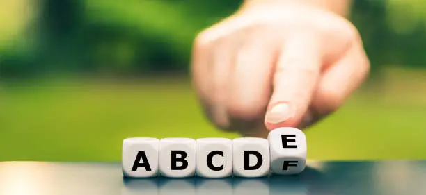 Photo of Symbol for basic teaching. Hand turns dice and corrects the sequence of letters from 