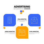 werbeinfografik-design-konzept.jpg?b=1&s=170x170&k=20&c=krn0Jf8gzm8H2nNY3qOHX9228--2L8fg2EgWBk2QtrM=