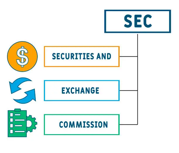 Sec Registration Process Flowchart Free technical manager diagram business industry process flow chart bos ...
