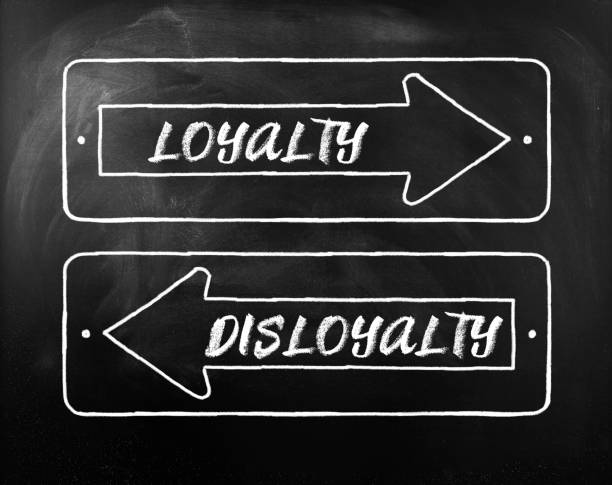 istock Choice Loyalty or Disloyalty written on opposite arrows on Blackboard 1277648689