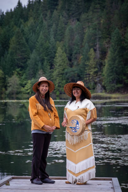 istock Two First Nations Women in Traditional Clothing 1277701021