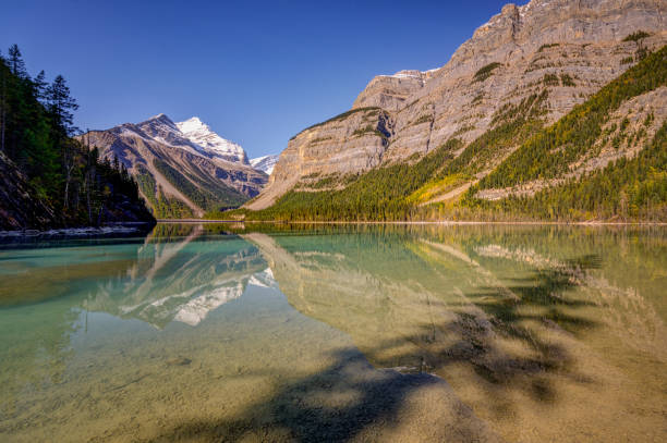 istock Mount Robson and Whitehorn Mountain, Kinney Lake,Jasper Alberta Kanada 1277728052