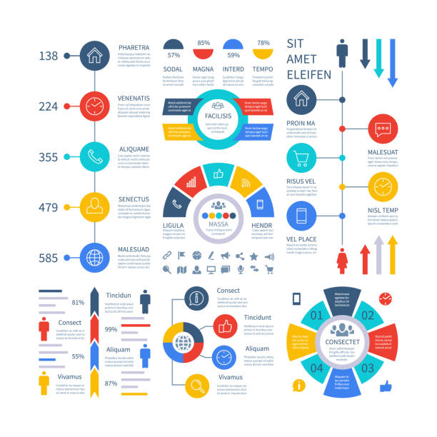 Multifuctional Chart 340+ Multifunctional Person Stock Illustrations, Royalty-Free Vector ...