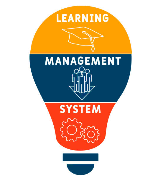 Icon We Learn Learning Management System 530+ Learning Management System Stock Illustrations, Royalty-Free ...