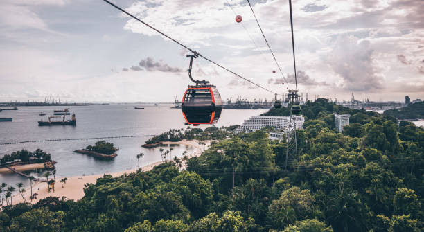 istock Cableway trip in Sentosa Island, Singapore 1277818699