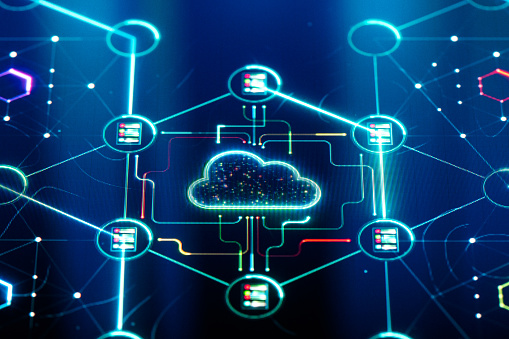 Cloud Solution Background. Cloud Networking Concept