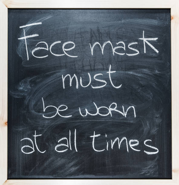 istock face mask must be worn at all times 1278045545