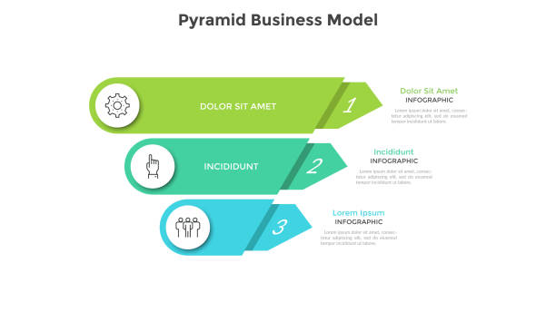 Modern Infographic Template Inverted pyramid divided into 3 colorful parts or layers. Concept of three stages or steps of business progress. Creative infographic design template. Volumetric vector illustration for presentation. negative image technique stock illustrations
