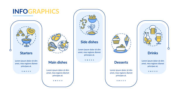 5 Course Menu Design Examples 50+ 5 Course Meal Stock Photos, Pictures & Royalty-Free Images - iStock