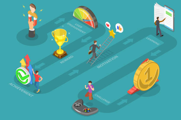 Interactive Content For Audience Engaging, Mobile App Gamification. Interactive Content For Audience Engaging, Mobile App Gamification, Encouraging Customers to Earn Rewards. 3D Isometric Flat Vector Conceptual Illustration. gamification badge stock illustrations