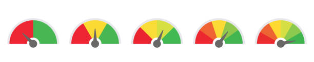 scale low to high, green and red vector gauge. risk, pain, feedback barometer sign, performance symbol. mood evaluation. on white background scale low to high, green and red vector gauge. risk, pain, feedback barometer sign, performance symbol. mood evaluation. white background spirit level stock illustrations