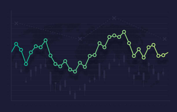 aktienmarkt-finanzdatendiagramm - veränderung grafiken stock-grafiken, -clipart, -cartoons und -symbole
