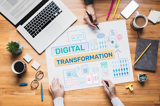 Transformación digital o conceptos de negocios en línea con el pensamiento de los jóvenes y la plataforma de planificación ideas.diseño de comunicación photo