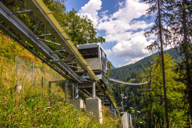 istock suspension bridge in the Alps 1278662538