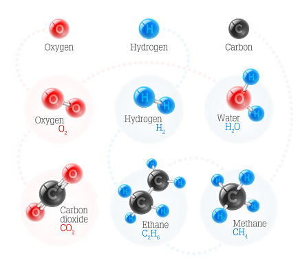 Set of chemical and physical atoms molecules models of oxygen, hydrogen, carbon and theirs joinings. Water, carbon dioxide gas, methane, ethane, isolated on white background. Illustration.