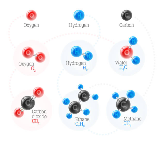 Set of chemical and physical atoms molecules. Illustration. Set of chemical and physical atoms molecules models of oxygen, hydrogen, carbon and theirs joinings. Water, carbon dioxide gas, methane, ethane, isolated on white background. Illustration. periodic table photos stock pictures, royalty-free photos & images