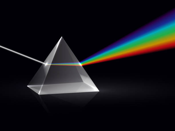 Light rays in prism. Ray rainbow spectrum dispersion optical effect in glass prism. Educational physics vector background Light rays in prism. Ray rainbow spectrum dispersion optical effect in glass prism. Educational physics vector background. Illustration of prism spectrum light and rainbow refraction prism stock illustrations
