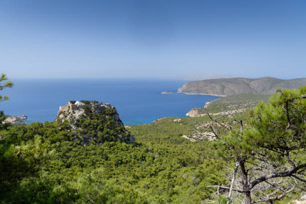 istock View over the Mediterranean sea 1278779265