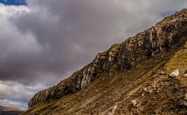 istock Scottish West Coast Wilderness & Mountains. 1278800344
