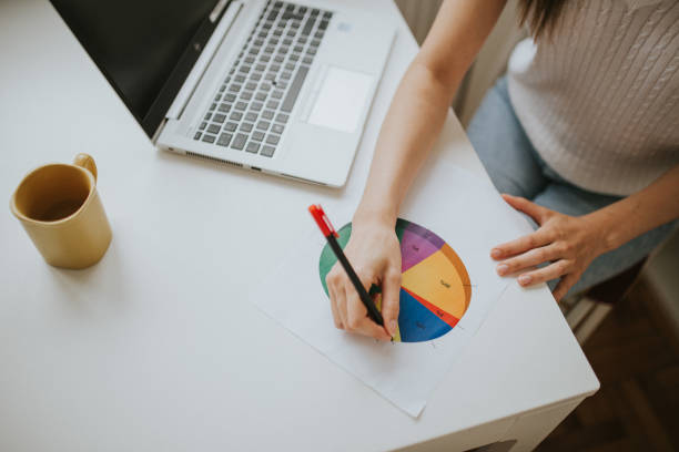 istock Young woman is writing statistic on pie chart 1278826068