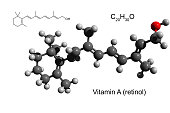 Chemical formula, structural formula and 3D ball-and-stick model of vitamin A1 (retinol), white background