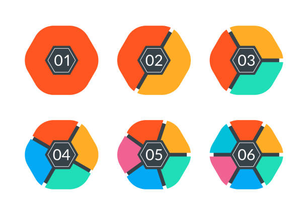 ilustrações, clipart, desenhos animados e ícones de gráfico de tortas. gráfico diagrama moderno com 1,2,3,4,5,6 passos ou peças. modelo infográfico para apresentação de negócios. ilustração vetorial. - 4 wheel