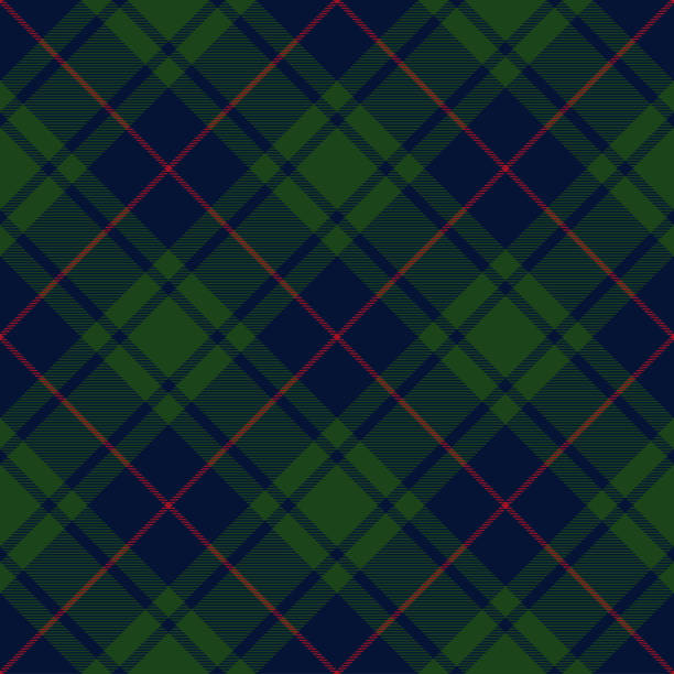 Motif textile à carreaux de tartan écossais vert et bleu Argyle - Illustration vectorielle