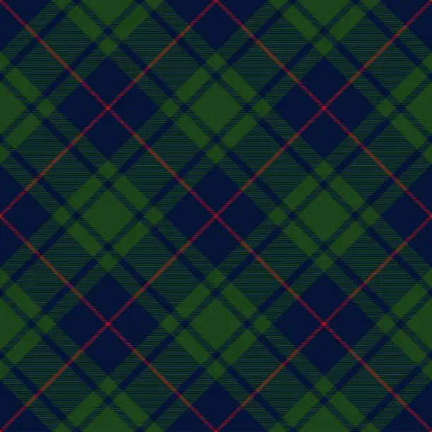 Vector illustration of Green And Blue Argyle Scottish Tartan Plaid Textile Pattern