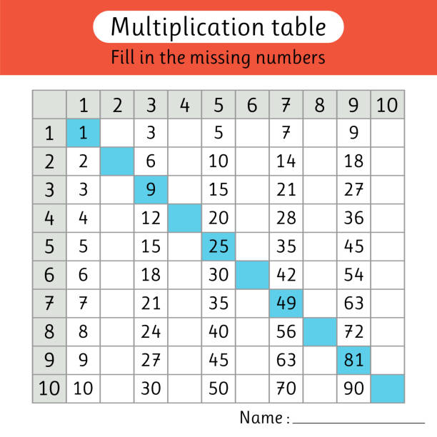 Table Fill Maths Primary Fill Illustrations, Royalty-Free Vector Graphics & Clip Art ...