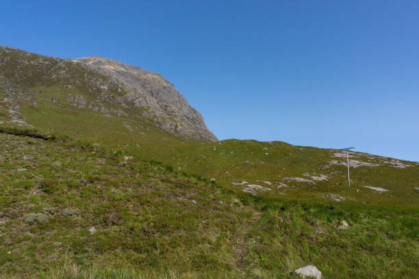 istock Glen Etive in the Scottish highlands 1279205575