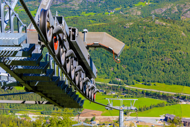 istock Ski lift panorama Norway, Hemsedal Skicenter in Hemsedalis, Viken. 1279212239