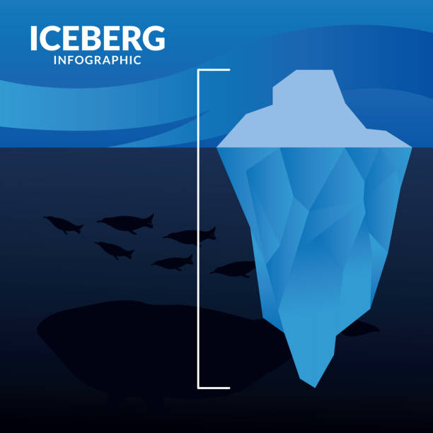 ilustraciones, imágenes clip art, dibujos animados e iconos de stock de infografía iceberg con diseño vectorial de ballenas y pinguinos - tip of the iceberg