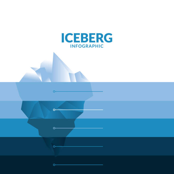 ilustraciones, imágenes clip art, dibujos animados e iconos de stock de infografía iceberg con líneas sobre diseño vectorial de fondo degradado azul - tip of the iceberg