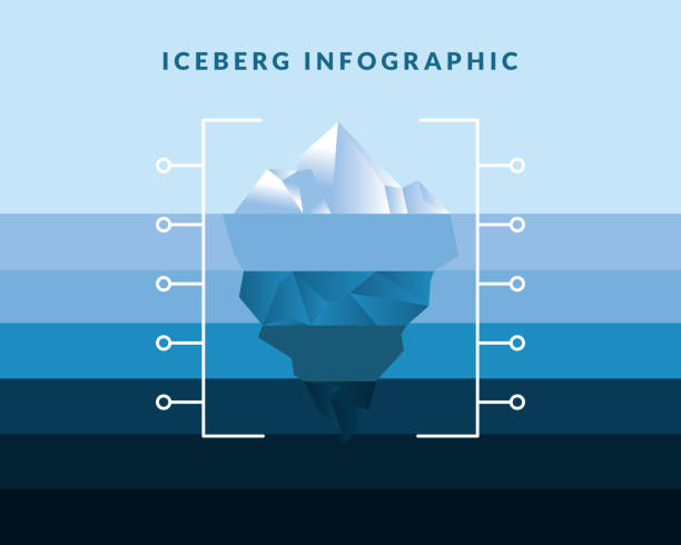 ilustraciones, imágenes clip art, dibujos animados e iconos de stock de infografía iceberg sobre diseño vectorial de fondo degradado azul - tip of the iceberg