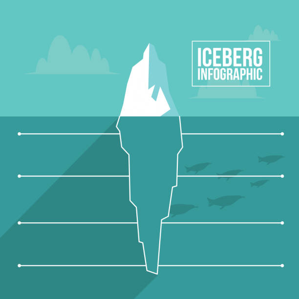 eisberg-infografik mit walpinguinen und wolken vektordesign - eishockey grafiken stock-grafiken, -clipart, -cartoons und -symbole