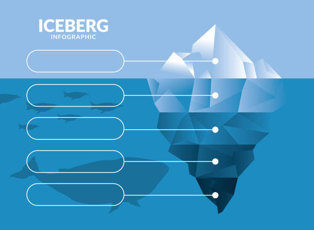 iceberg infografik mit wal- und pinguin-vektordesign - eishockey grafiken stock-grafiken, -clipart, -cartoons und -symbole
