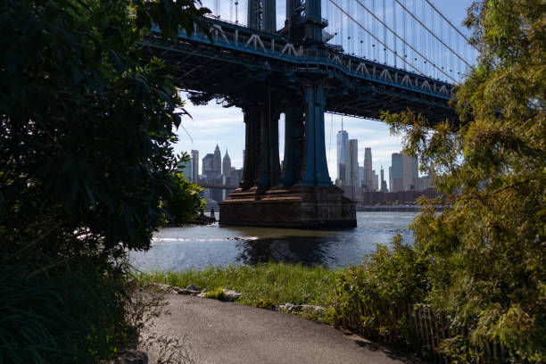istock Empty Trail on the Dumbo Brooklyn Riverfront with the Manhattan Bridge over the East River in New York City 1279252178